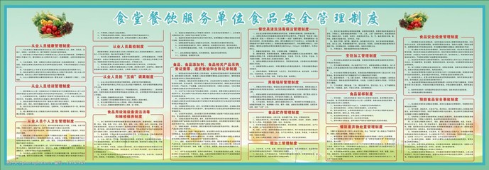 餐饮安全管理制度展板